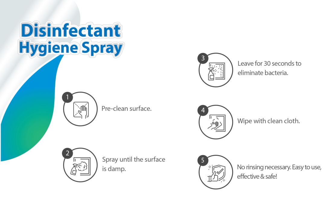 product-hygiene02
