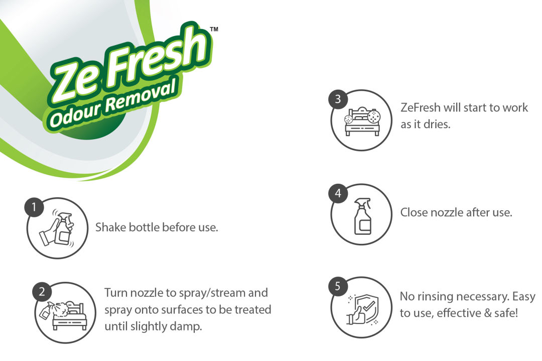 product-zefresh02